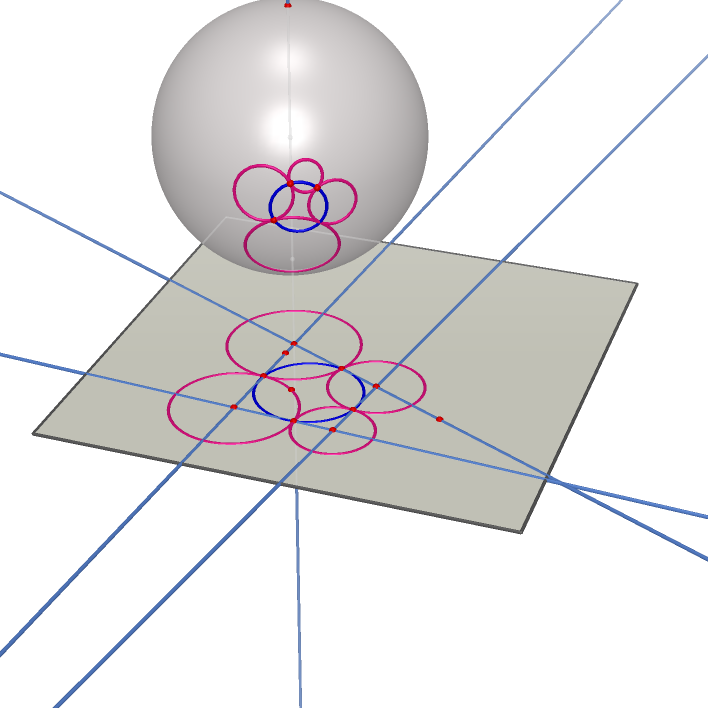 ./Image/A Circle Though 4 Tangent Point of 4 Circles on Sphere_html.png